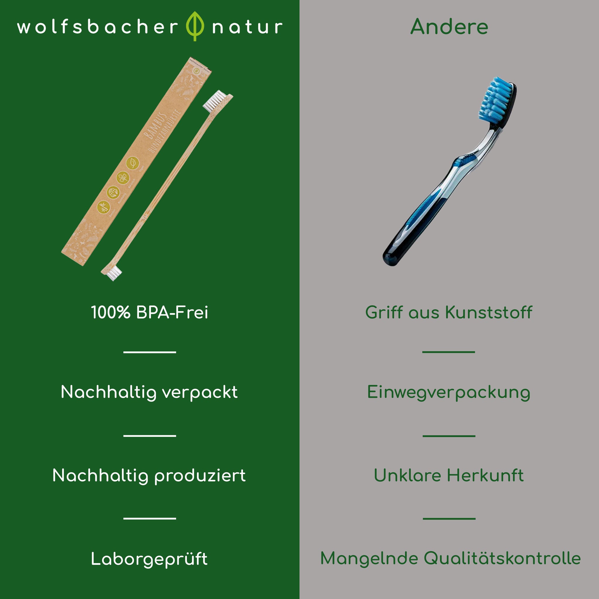 Bambus Zahnbürste für Hunde & Katzen | Nachhaltigere Zahnpflege –  Wolfsbacher Natur