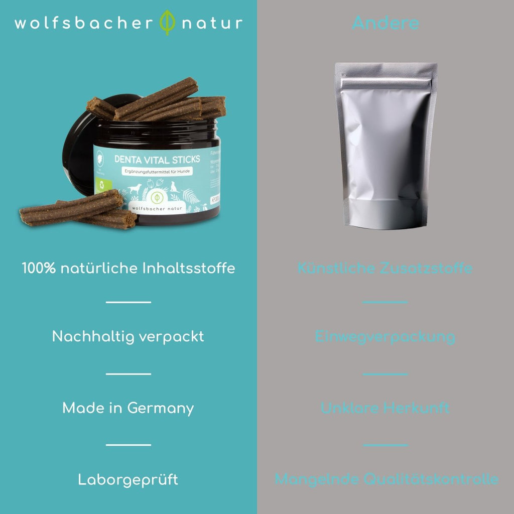 2er Sparset Zahnpflege Leckerli für Hunde - Wolfsbacher Natur - empact brands - 