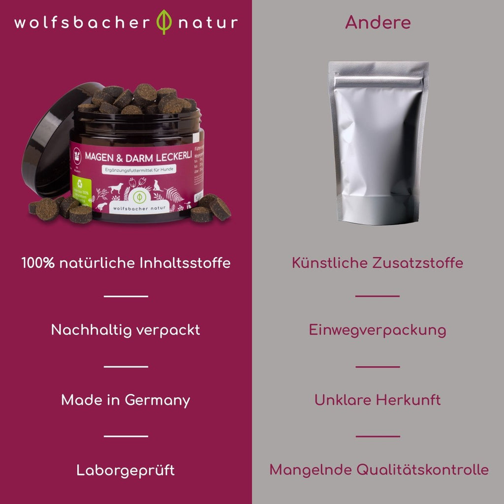 4er Sparset Magen - Darm Snacks für Hunde - Wolfsbacher Natur - empact brands - 