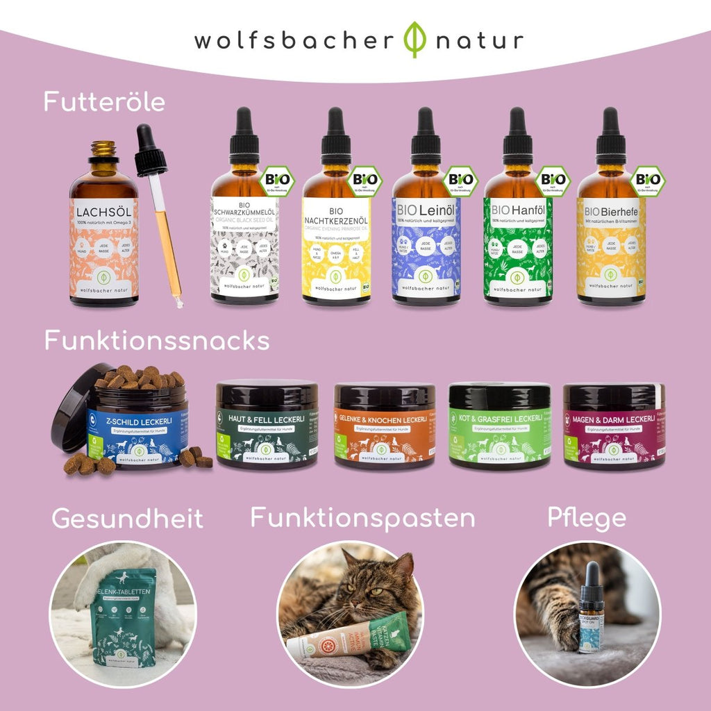 Bachblüten Globuli - Aggression - Wolfsbacher Natur - empact brands - 