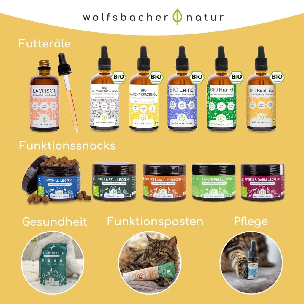 Bachblüten Globuli – Angst - Wolfsbacher Natur - empact brands - 
