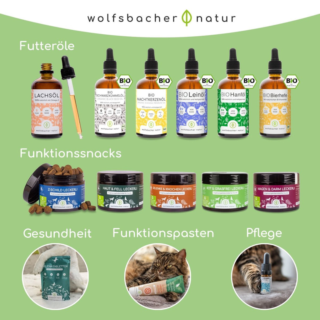 Bachblüten Globuli - Einsamkeit - Wolfsbacher Natur - empact brands - 