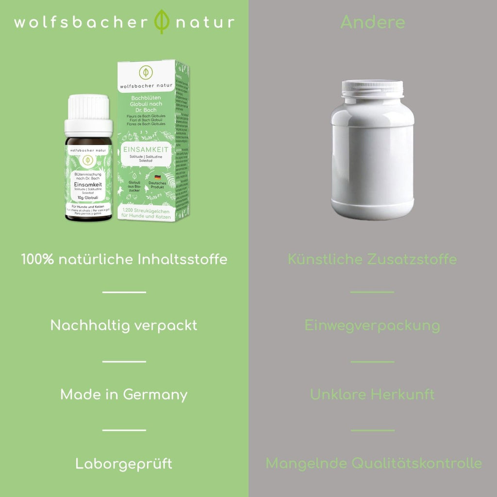 Bachblüten Globuli - Einsamkeit - Wolfsbacher Natur - empact brands - 