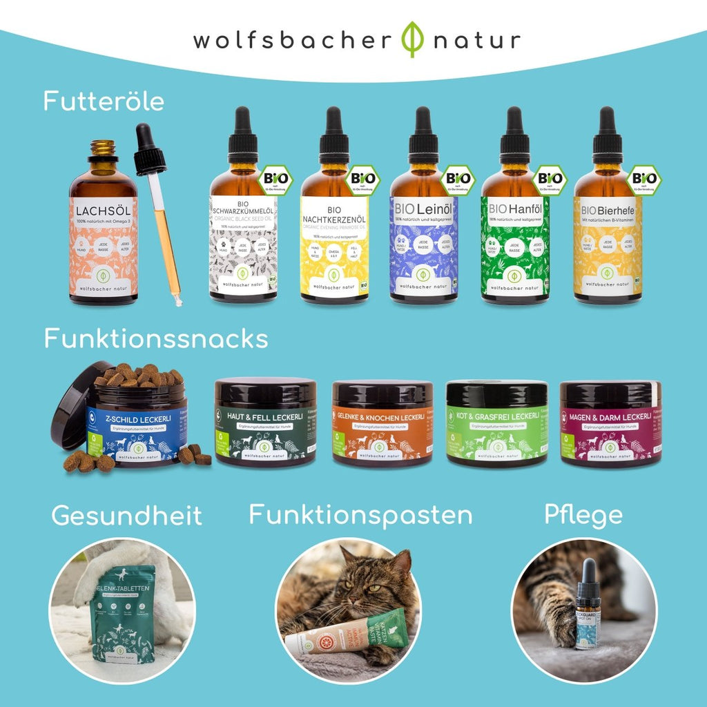 Bachblüten Globuli – Notfall - Wolfsbacher Natur - empact brands - 