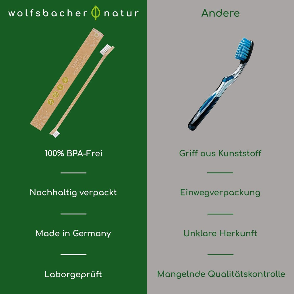 Bambus Zahnbürste - Wolfsbacher Natur - empact brands - 1 Stück