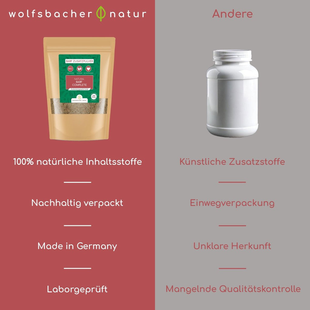 BARF Complete Pulver - Wolfsbacher Natur - empact brands - 