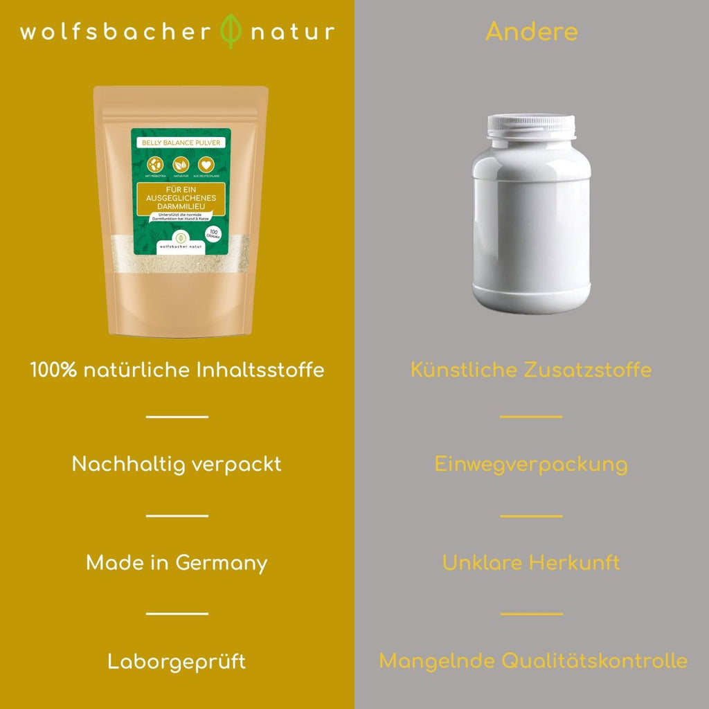 Belly Balance Pulver - Wolfsbacher Natur - empact brands - 