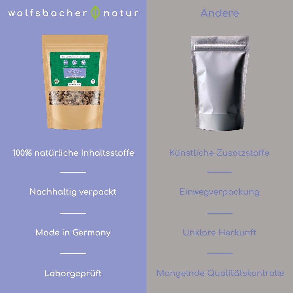 Bio Leinsamen Pellets - Wolfsbacher Natur - empact brands - Default
