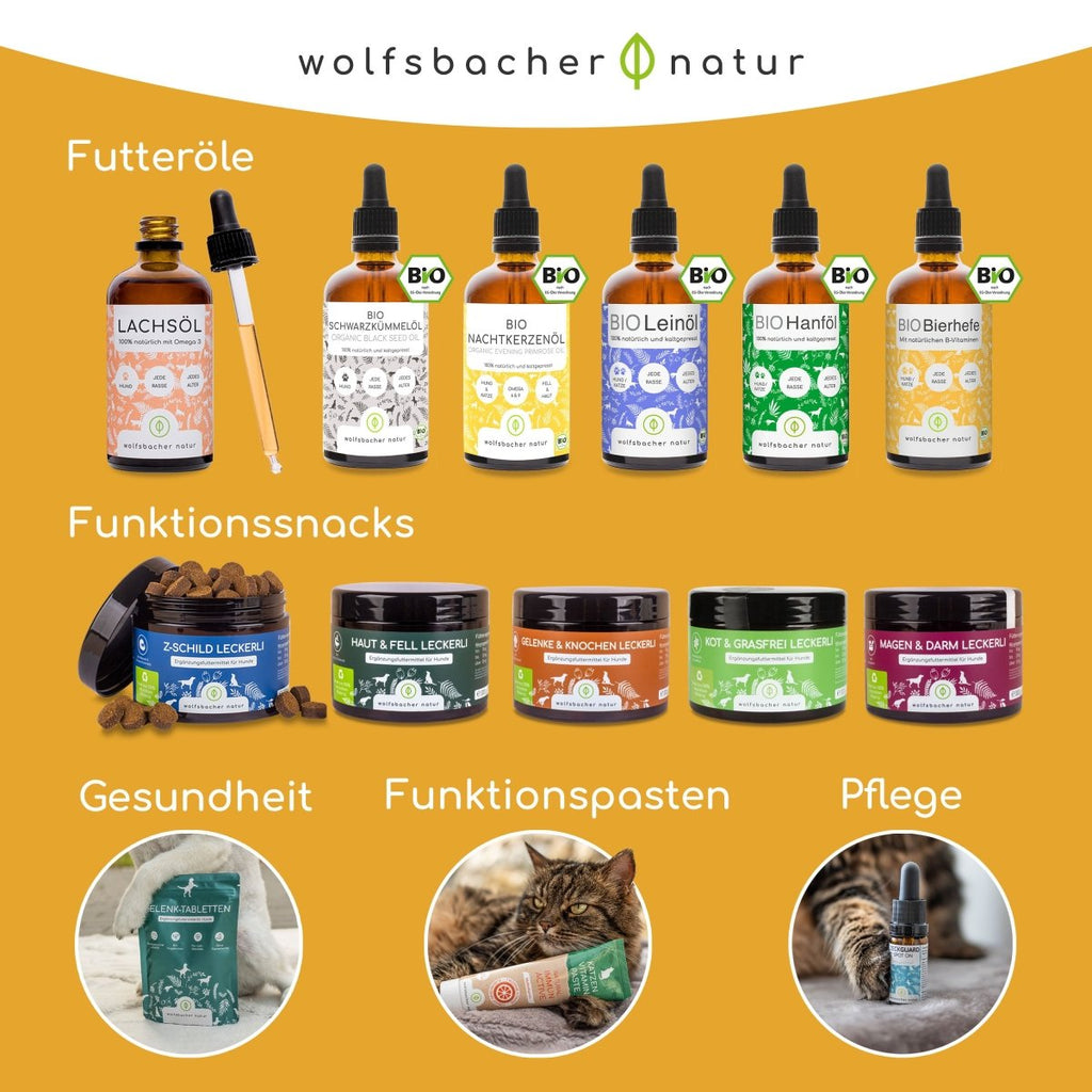 Fell Well - Kokos Fellpflege Spray - Wolfsbacher Natur - empact brands - 