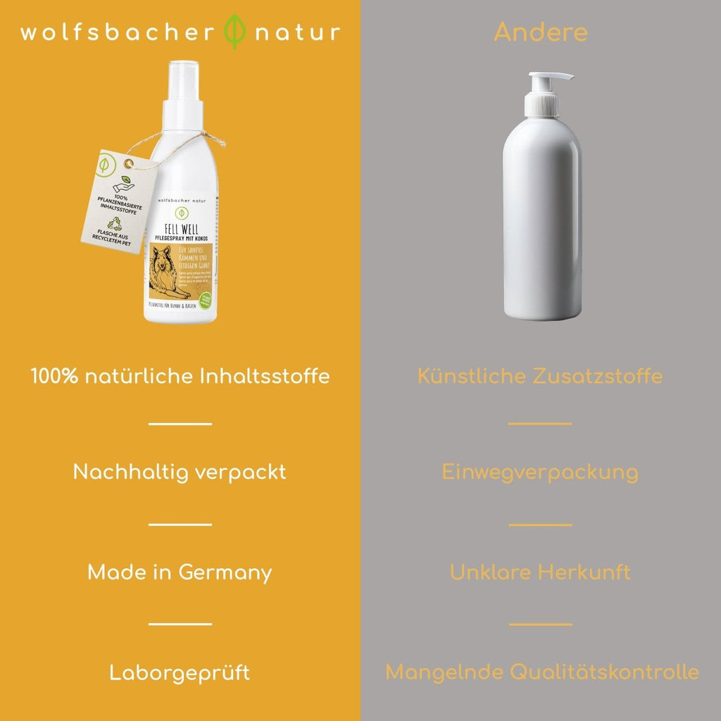 Fell Well - Kokos Fellpflege Spray - Wolfsbacher Natur - empact brands - 