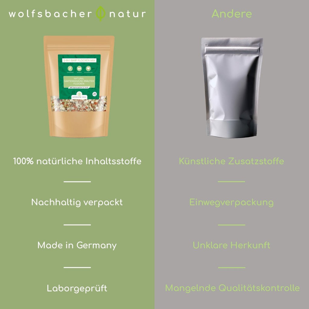 Gartengemüse Kräuter Flocken - Wolfsbacher Natur - empact brands - Default