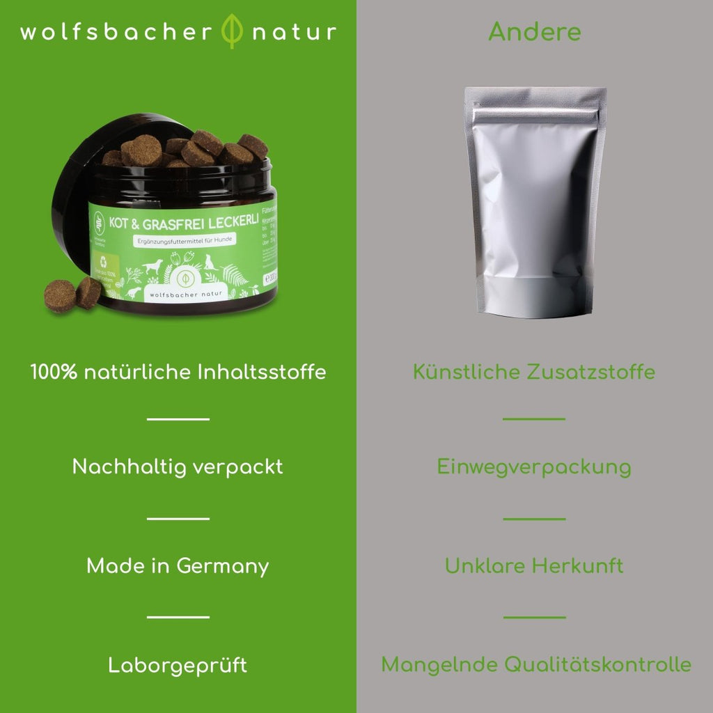 Kot & Grasfrei Snacks für Hunde - Wolfsbacher Natur - empact brands - 