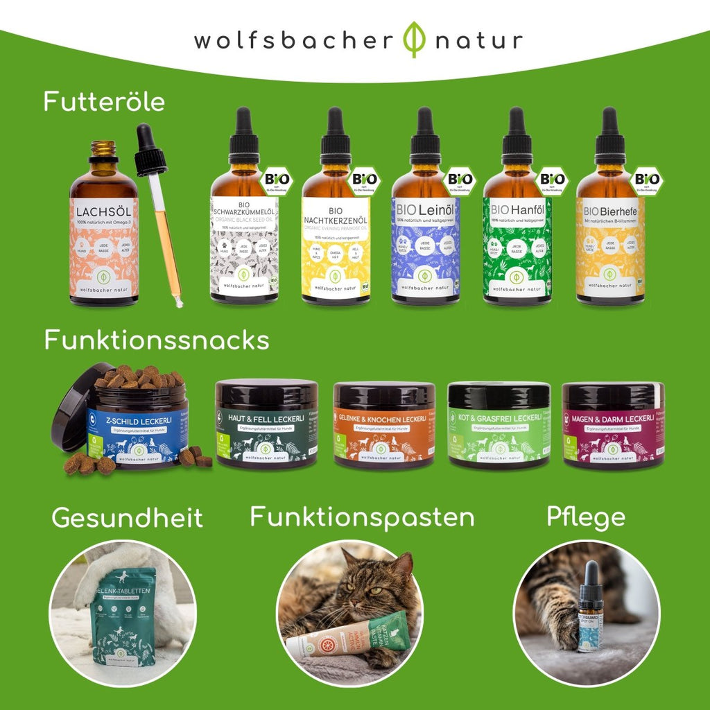 Kot & Grasfrei Snacks für Hunde - Wolfsbacher Natur - empact brands - 