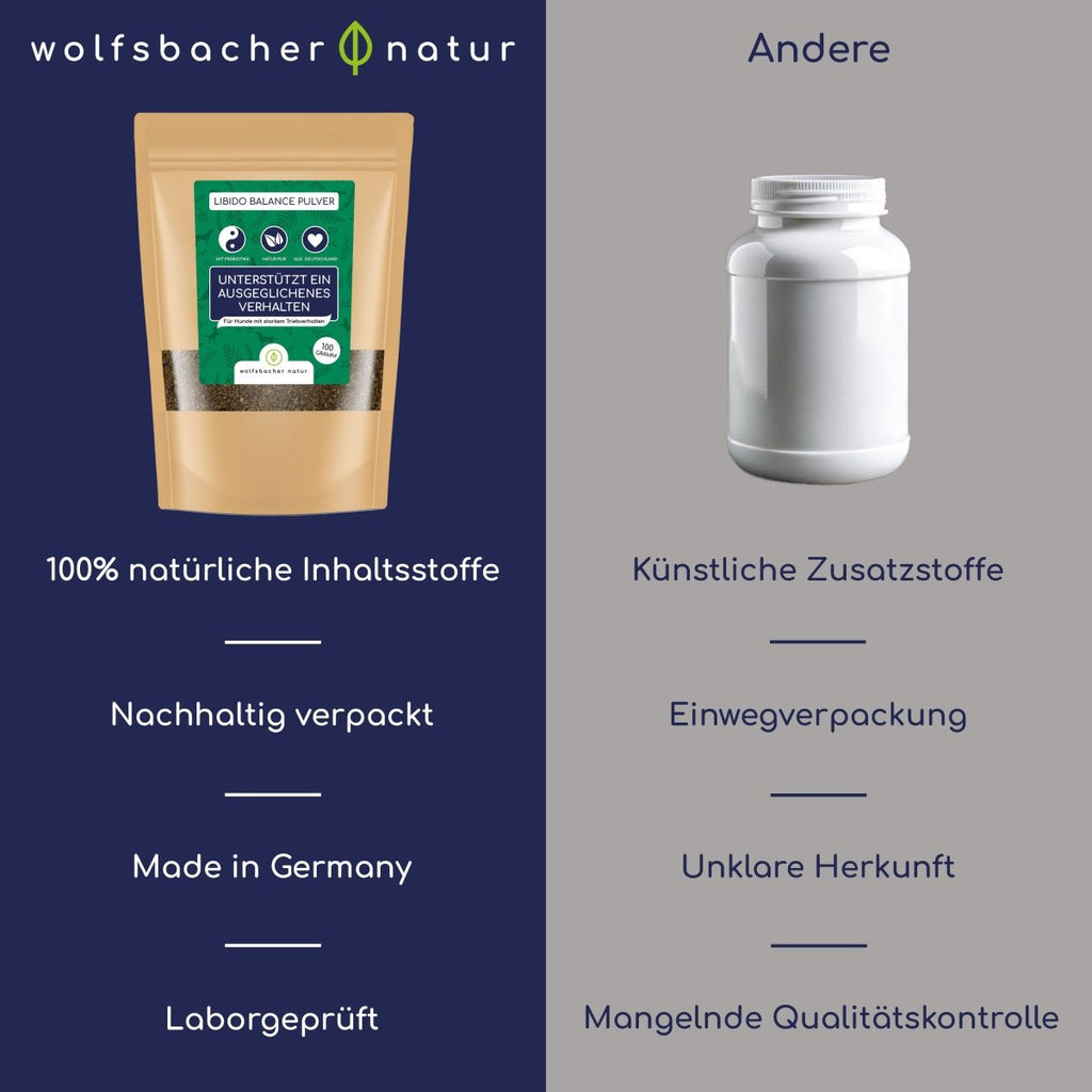 Libido Balance Pulver - Wolfsbacher Natur - empact brands - 