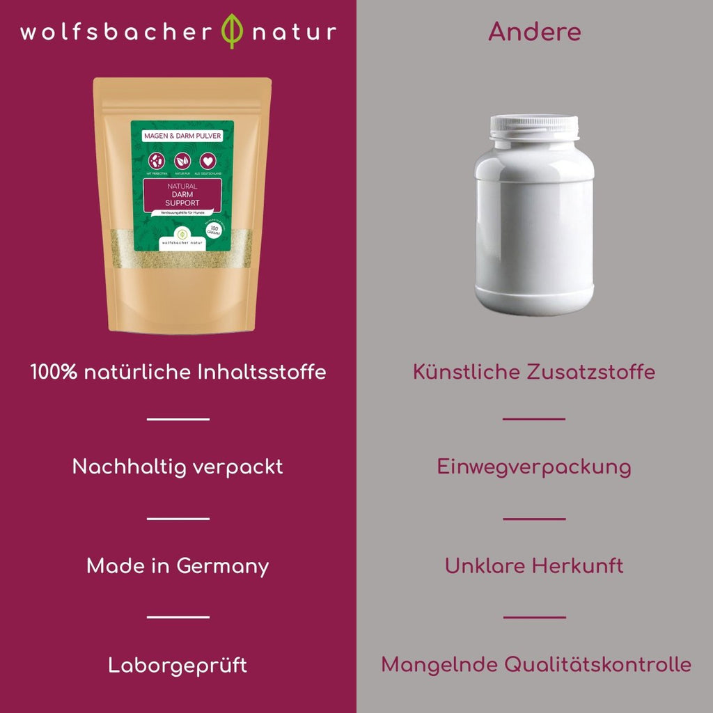 Magen & Darm Pulver - Wolfsbacher Natur - empact brands - 