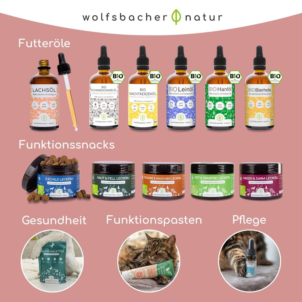 Obst Gemüse Kräuter Flocken - Wolfsbacher Natur - empact brands - Default