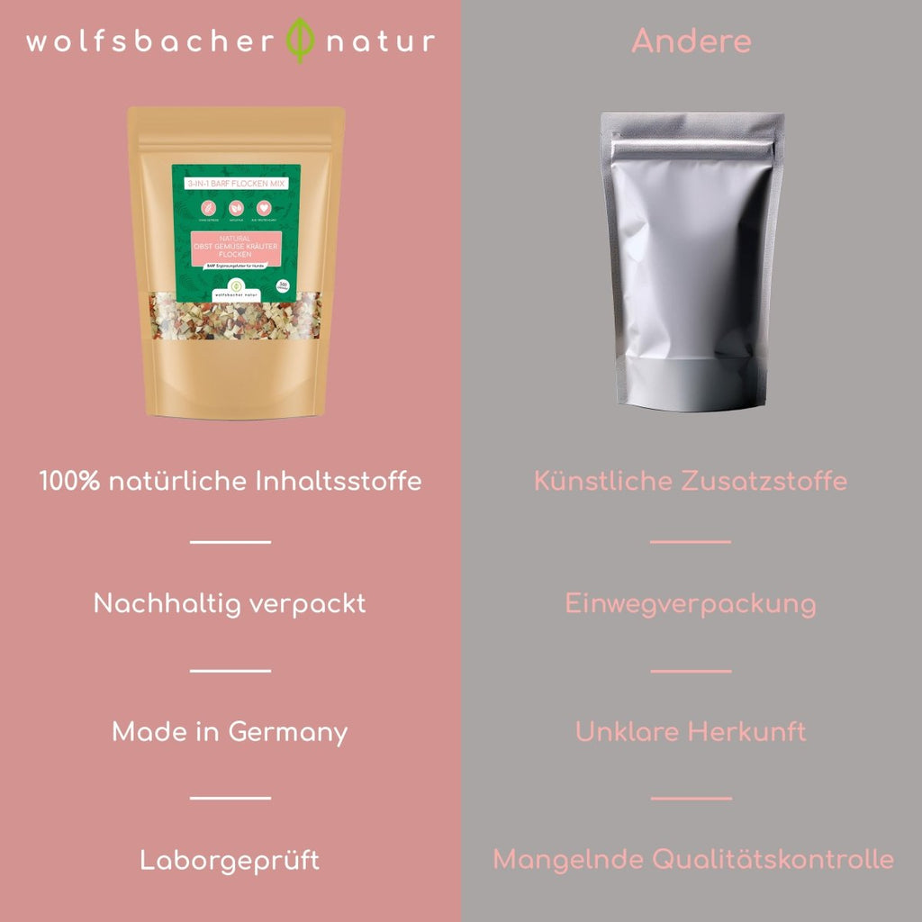 Obst Gemüse Kräuter Flocken - Wolfsbacher Natur - empact brands - Default