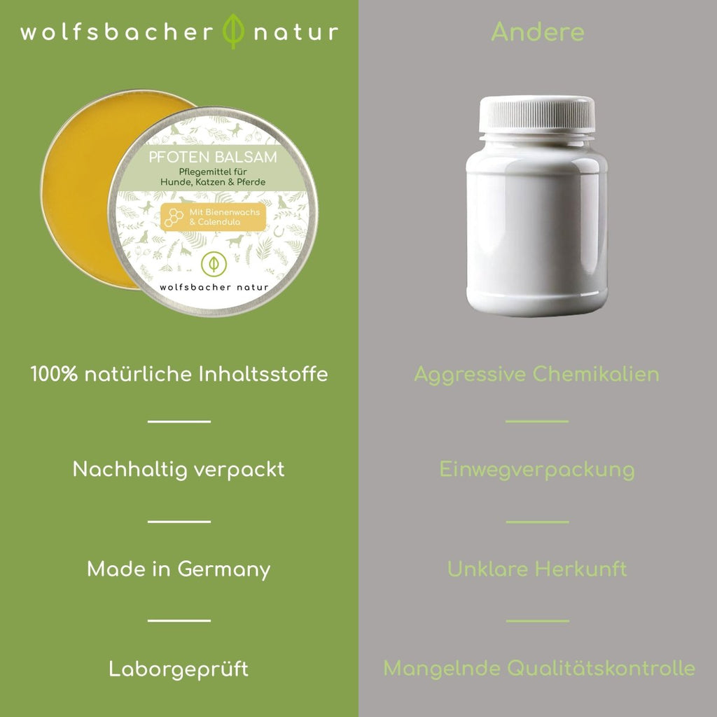 Pfotenbalsam - Wolfsbacher Natur - empact brands - 