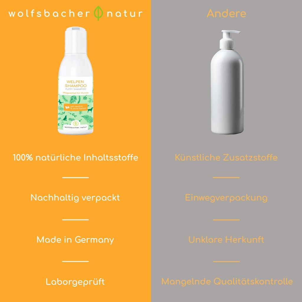 Picco Bello - Welpen - Shampoo - Wolfsbacher Natur - empact brands - 