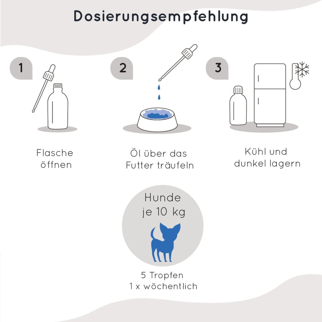 Starter Paket: Abwehr & Parasiten - Wolfsbacher Natur - empact brands - 