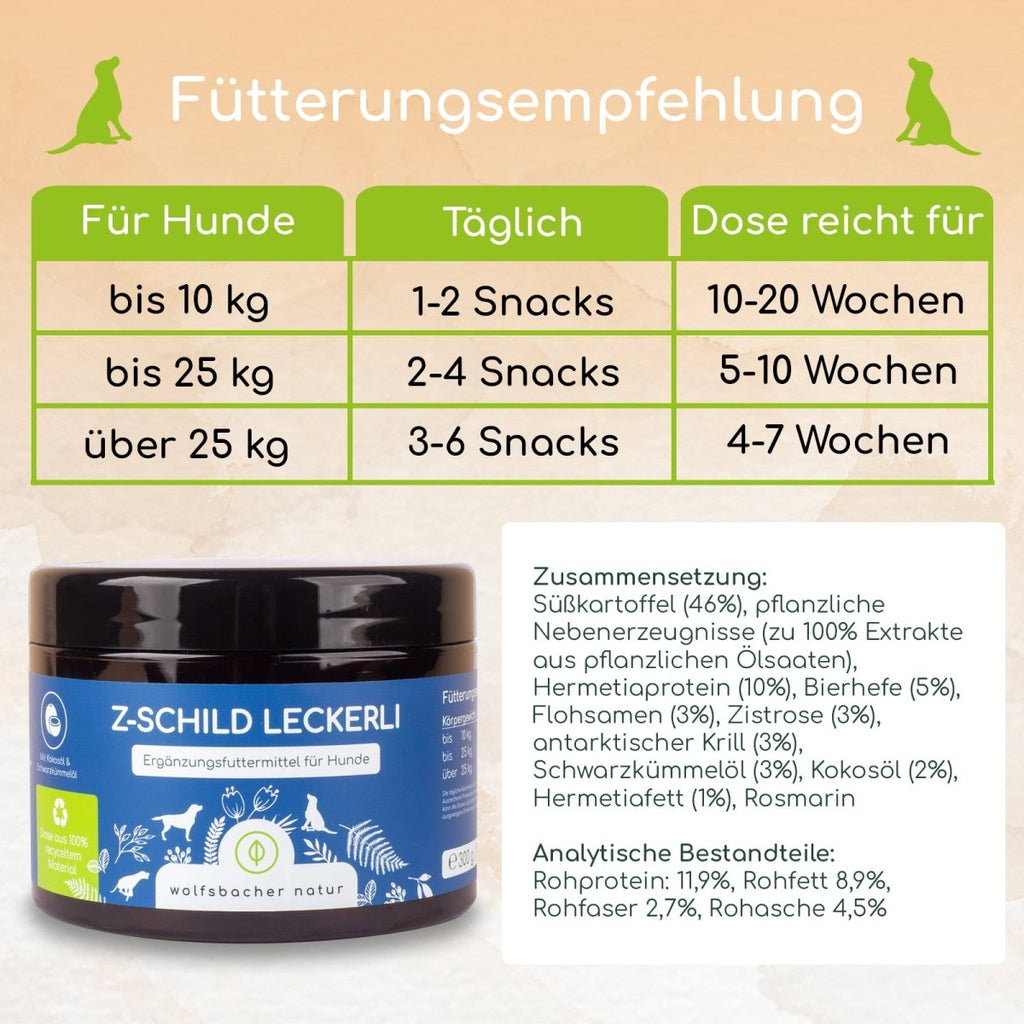 Starter Paket: Abwehr & Parasiten - Wolfsbacher Natur - empact brands - 