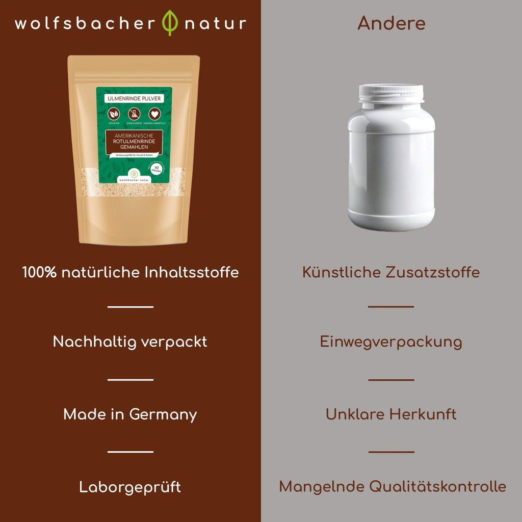 Ulmenrinde - Wolfsbacher Natur - empact brands - 1x 60g