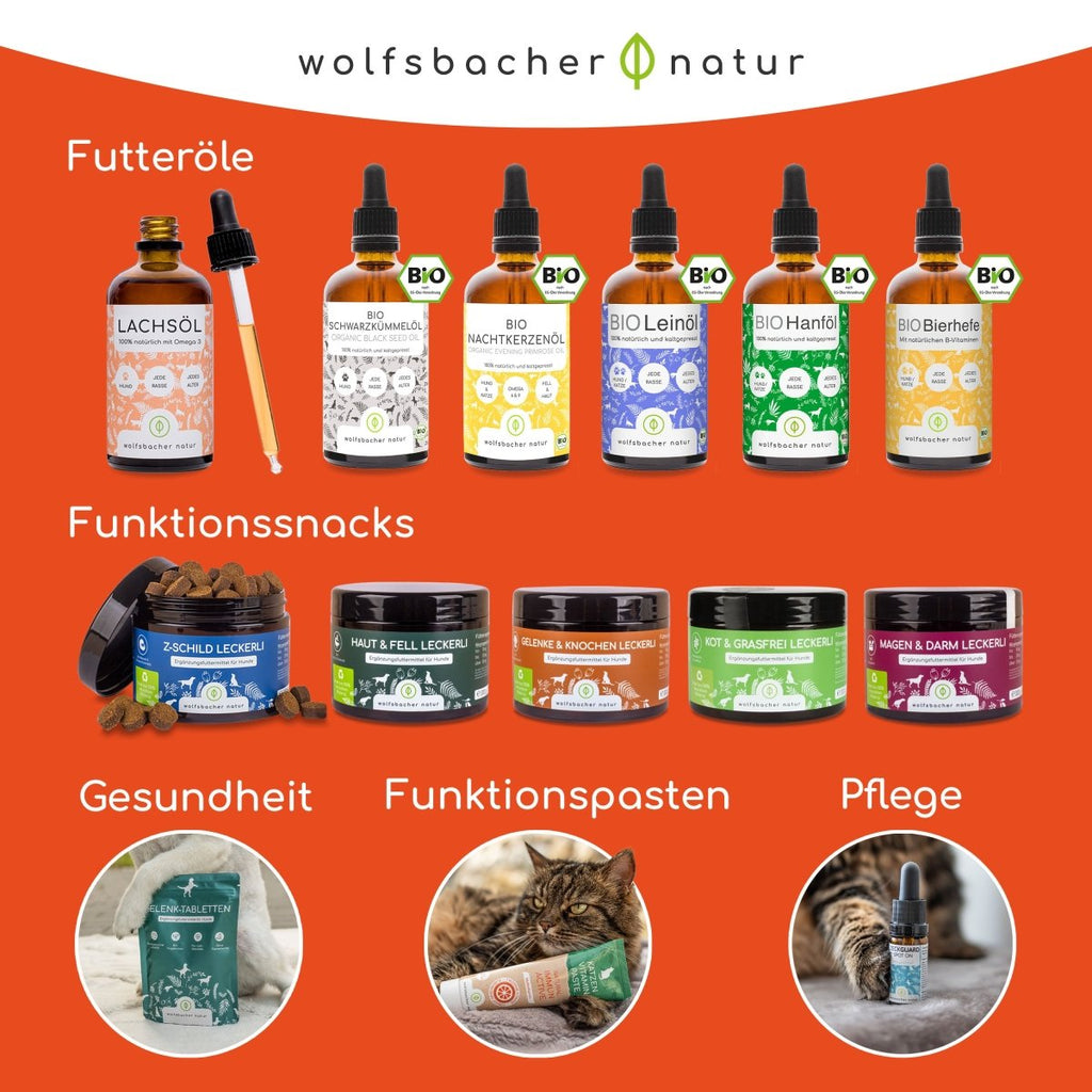 Vitamin Paste für Katzen - Wolfsbacher Natur - empact brands - 