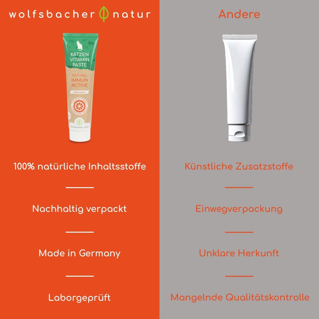 Vitamin Paste für Katzen - Wolfsbacher Natur - empact brands - 