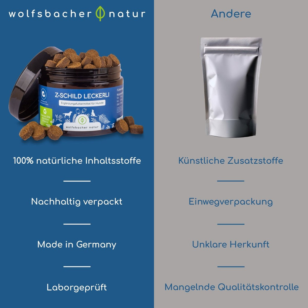 Z - Schild Snacks für Hunde - Wolfsbacher Natur - empact brands - 