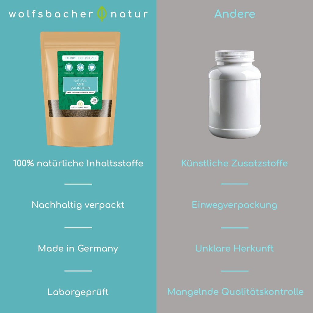 Zahnpflege Pulver - Wolfsbacher Natur - empact brands - 