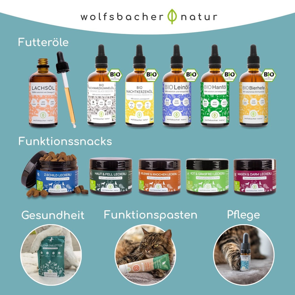 ZeckGuard - Spot - On - Wolfsbacher Natur - empact brands - 